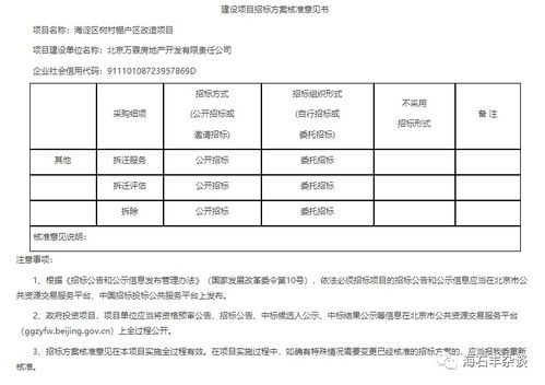 投資超20億，海淀這個(gè)村的棚改項(xiàng)目批復(fù)了，興辦實(shí)業(yè)帶動(dòng)新發(fā)展